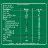 Starbucks® Caramel Latte Premium Instant Coffee (4 Sticks Per Box)