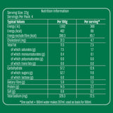 Starbucks® Caffè Mocha Premium Instant Coffee (4 Sticks Per Box)