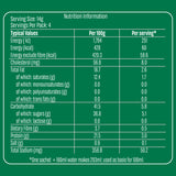 Starbucks® Caffè Latte Premium Instant Coffee (4 Sticks Per Box)