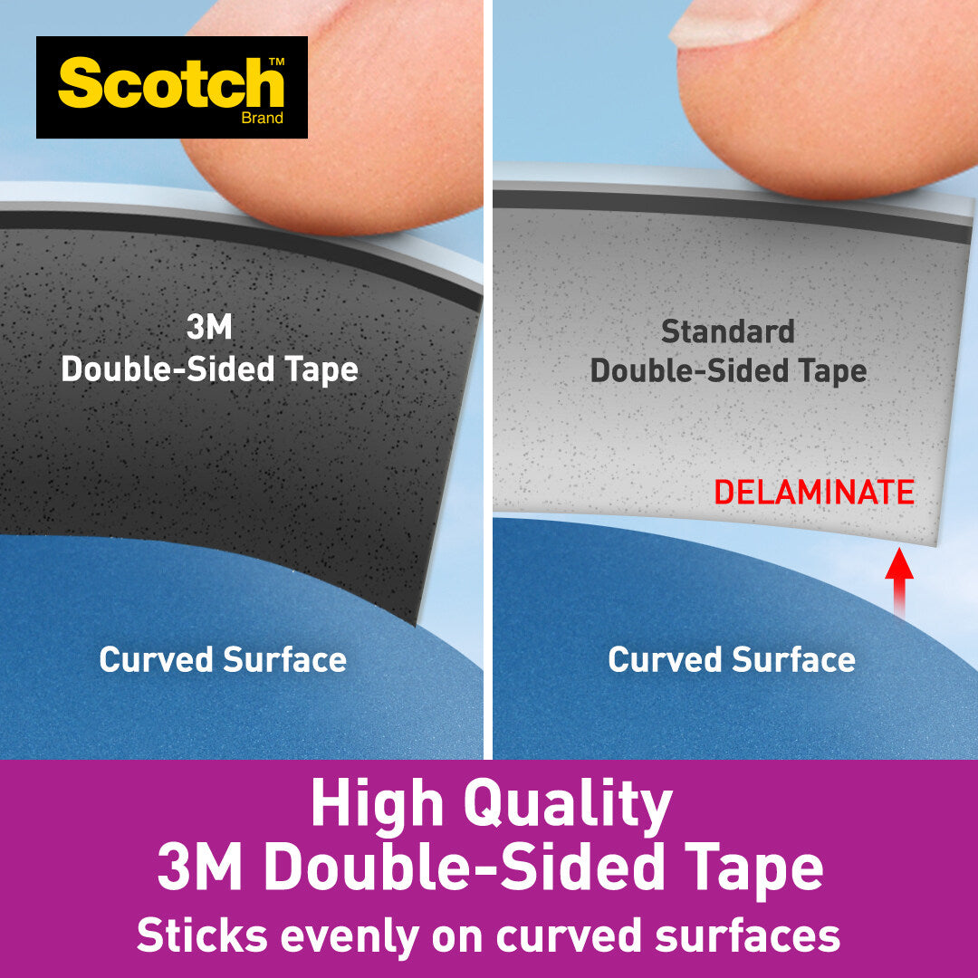 3M Scotch Auto Exterior Double-Sided Permanent Mounting Multipurpose Function Acrylic Foam Tape (19mm X 5m) (1 Roll)