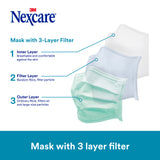 3M | Nexcare Hijab Face Mask 6s